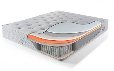 Climalatex Ortopedik Yatak