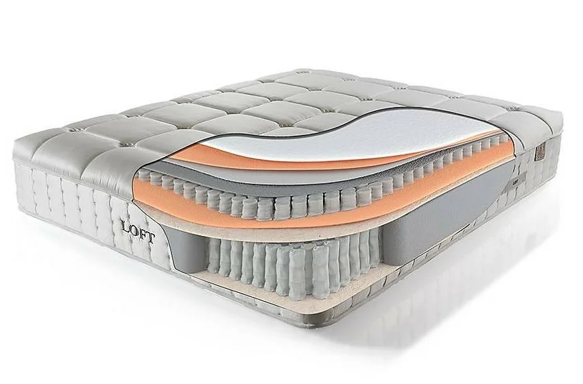Loft Aston Yatak Seti Baza + Başlık + Yatak Loft Aston Yatak Seti Baza + Başlık + Yatak