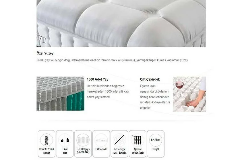 Loft Aston Yatak Seti Baza + Başlık + Yatak Loft Aston Yatak Seti Baza + Başlık + Yatak