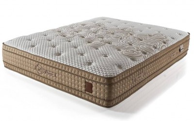 Planor Yatak Seti Baza + Başlık + Yatak