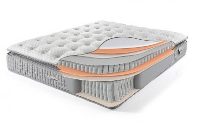 Naomi Ortopedik Yatak