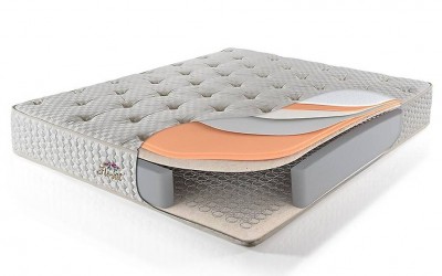 Florist Ortopedik Yatak