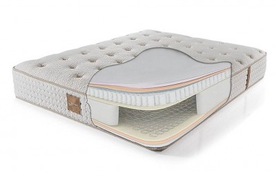 Promilky Ortopedik Yatak