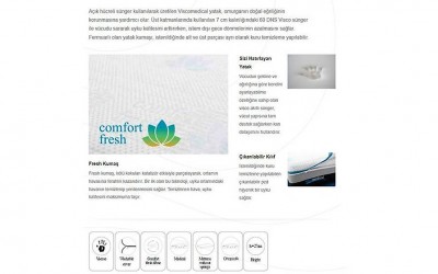 Viscomedikal Yatak Seti Baza + Başlık + Yatak