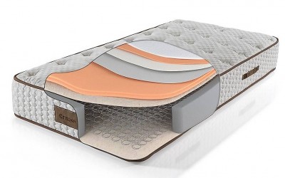 Cruise Ortopedik Yatak