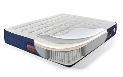 Viscopocket Ortopedik Yatak