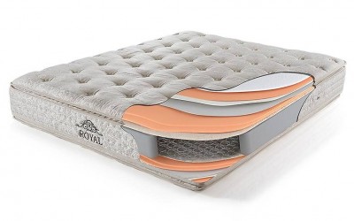 Royal Ortopedik Yatak