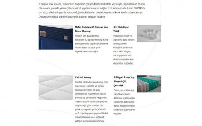 Viscopocket Yatak Seti Baza + Başlık + Yatak