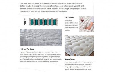 Retro Yatak Seti Baza + Başlık + Yatak