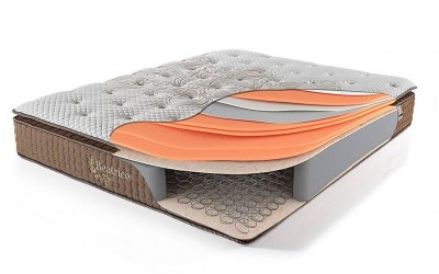 Beatrice Ortopedik Yatak