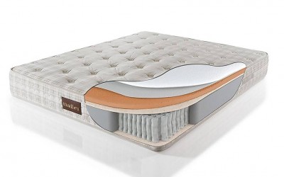 Madlen Ortopedik Yatak