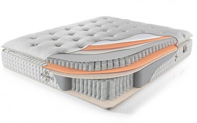 Elizabeth Ortopedik Yatak