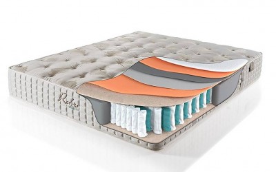 Retro Ortopedik Yatak