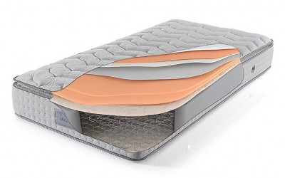 Ergoline Ortopedik Yatak