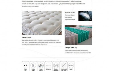 Relax Yatak Seti Baza + Başlık + Yatak