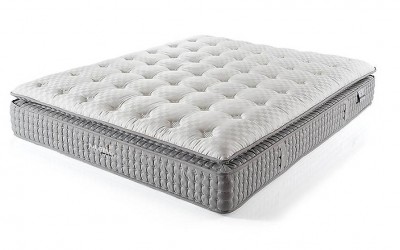 Naomi Plane Yatak Seti Baza + Başlık + Yatak