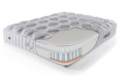 Plumy Ortopedik Yatak