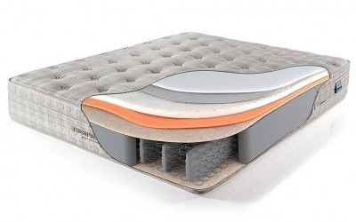 Viscopoint Ortopedik Yatak