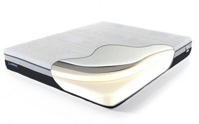 Viscomedikal Ortopedik Yatak