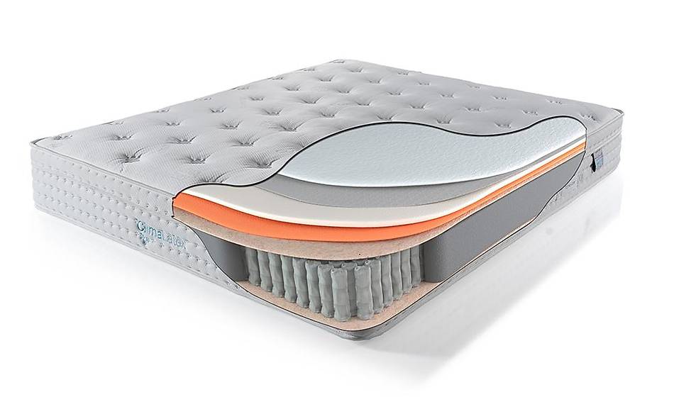 Climalatex Ortopedik Yatak - Yatak | Yapı Mobilya - Görsel 2