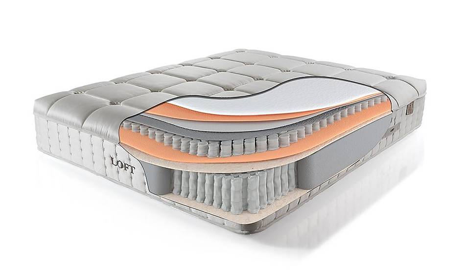 Loft Aston Yatak Seti Baza + Başlık + Yatak - Yatak Setleri | Yapı Mobilya - Görsel 3