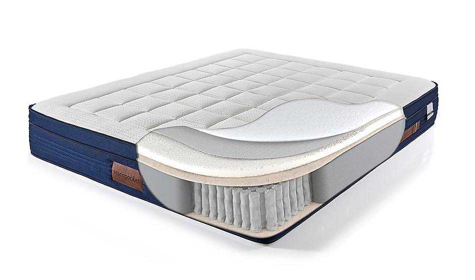 Viscopocket Yatak Seti Baza + Başlık + Yatak - Yatak Setleri | Yapı Mobilya - Görsel 3