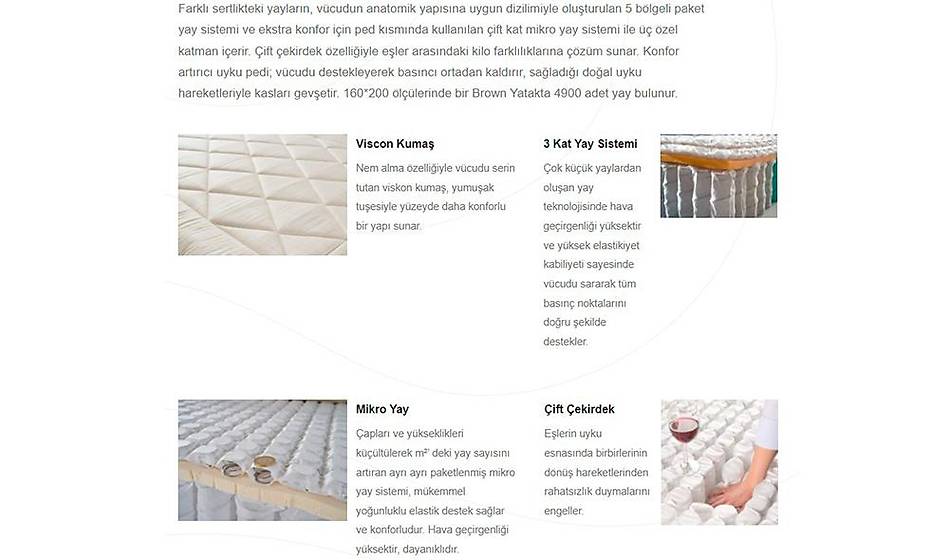 Brown Yatak Seti Baza + Başlık + Yatak - Yatak Setleri | Yapı Mobilya - Görsel 6