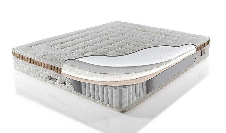Woolmaster Ortopedik Yatak - Yatak | Yapı Mobilya - Görsel 2