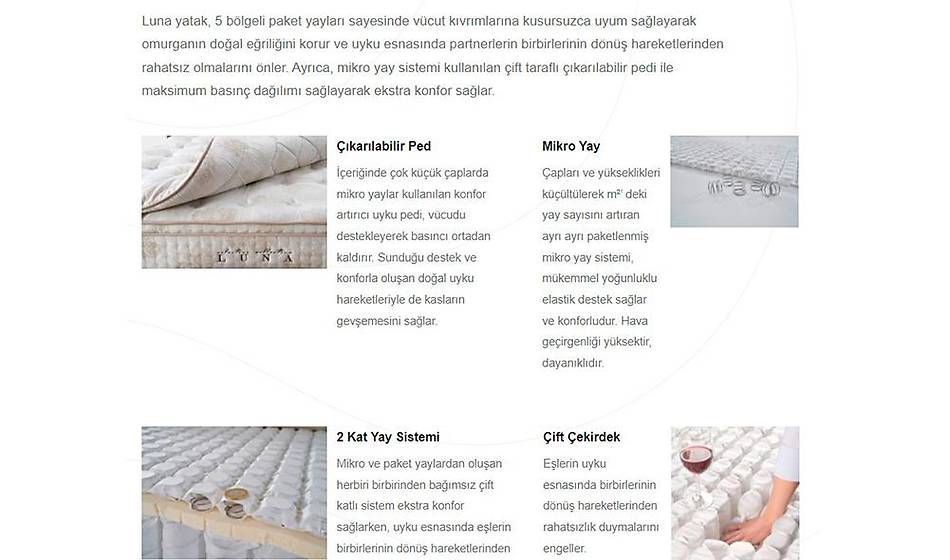 Luna Yatak Seti Baza + Başlık + Yatak - Yatak Setleri | Yapı Mobilya - Görsel 6