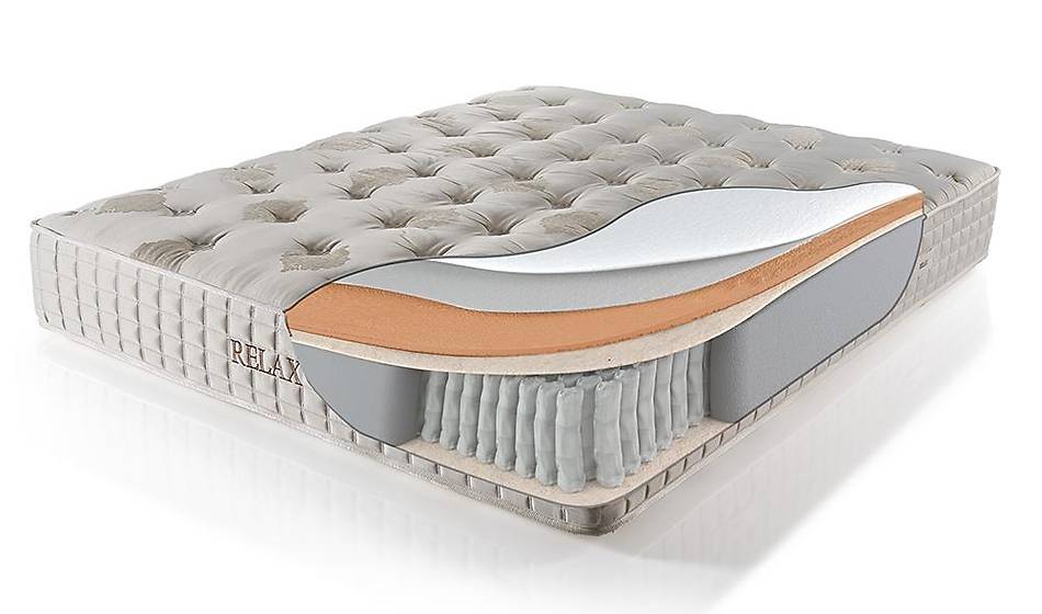Relax Yatak Seti Baza + Başlık + Yatak - Yatak Setleri | Yapı Mobilya - Görsel 3