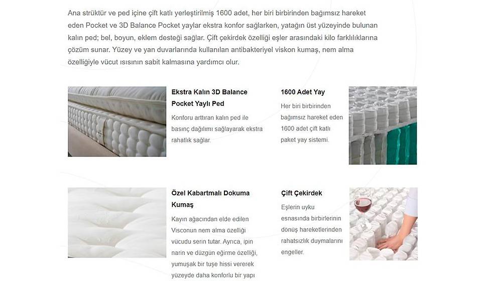 Elizabeth Yatak Seti Baza + Başlık + Yatak - Yatak Setleri | Yapı Mobilya - Görsel 5