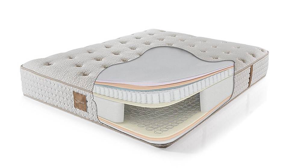 Promilky Yatak Seti Baza + Başlık + Yatak - Yatak Setleri | Yapı Mobilya - Görsel 4